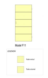 diagrama model f11