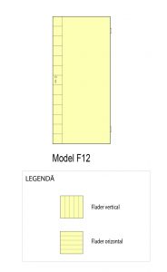 diagrama model f12