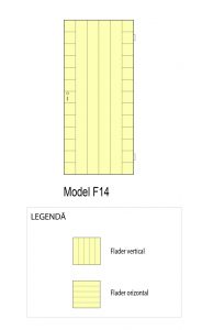 diagrama model f14