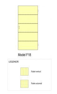 diagrama model f18