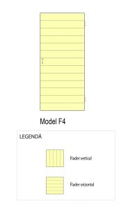 diagrama model f4