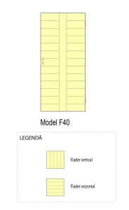 diagrama model f40