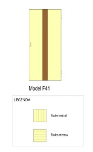 diagrama model f41