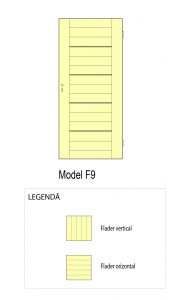 diagrama model f9